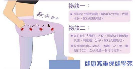 敲膽經1