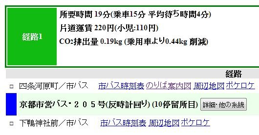 四条河原町到下鴨神社前