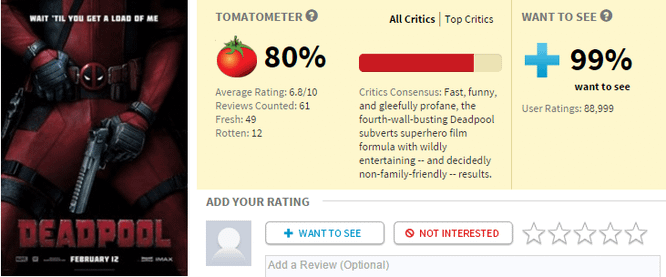 Rotten Tomatoes