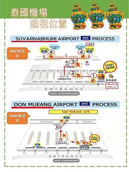 ［行前準備篇］★泰國出境退稅流程
★泰國退稅辦理位置★退稅單