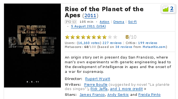 www.imdb.com screen capture 2011-8-14-20-31-33.png