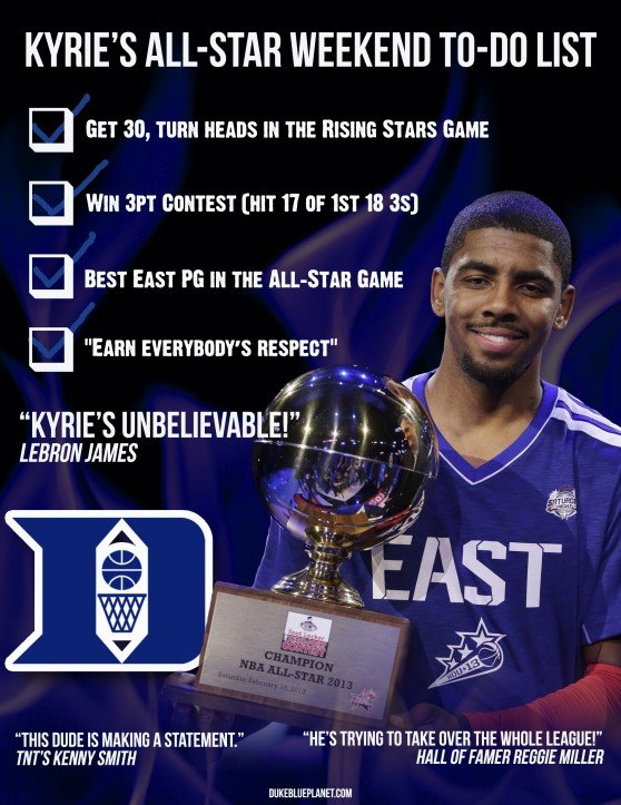 Kyrie-Irving-All-Star-Weekend2