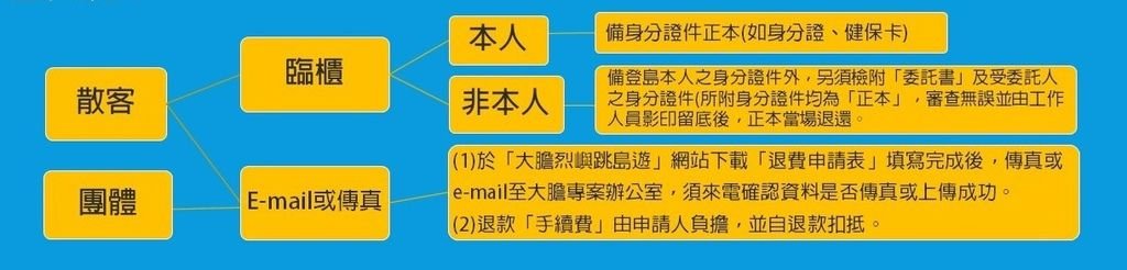 投影片9.JPG