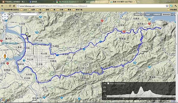 9.18 瑞芳-九份-平溪-深坑.JPG
