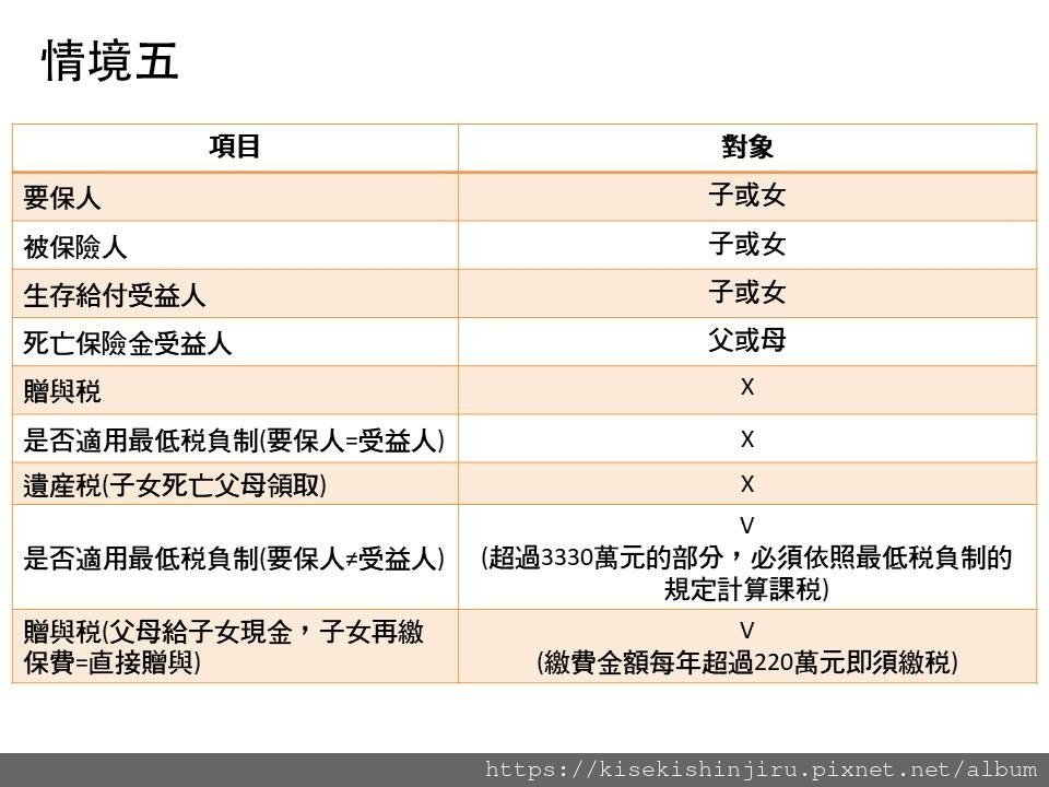 投影片8.JPG