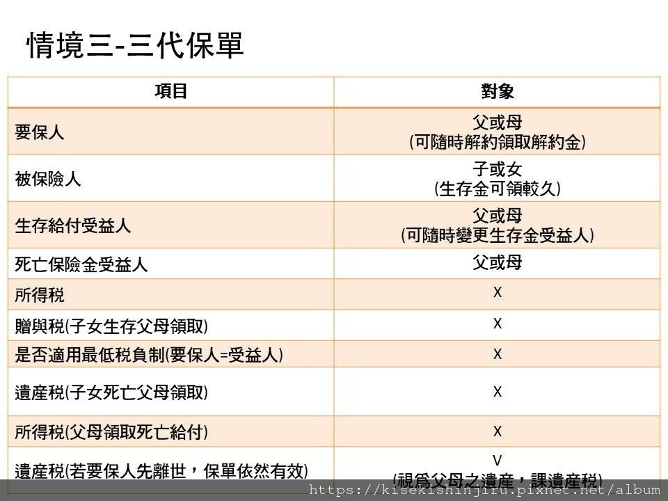 投影片4.JPG