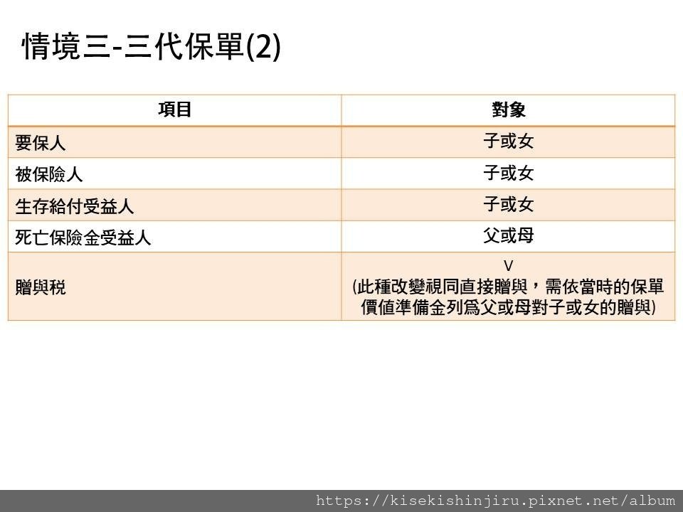 投影片5.JPG