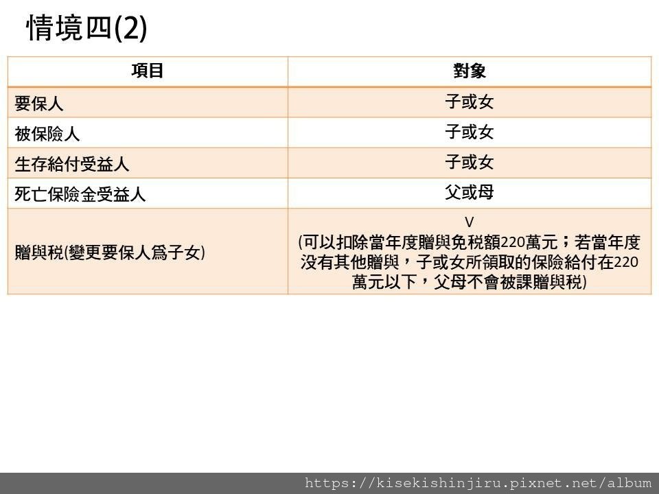 投影片7.JPG