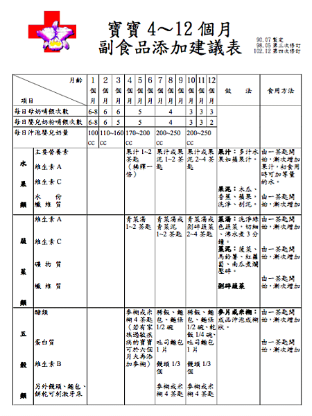 螢幕快照 2015-12-16 23.47.26.png