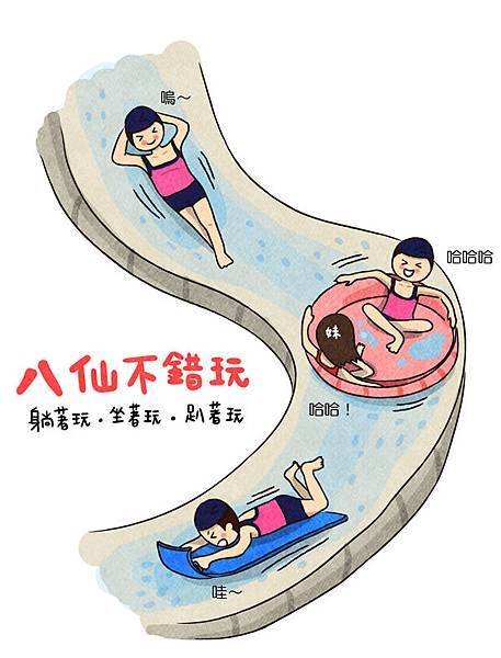 八仙滑水道