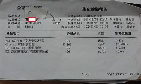 63