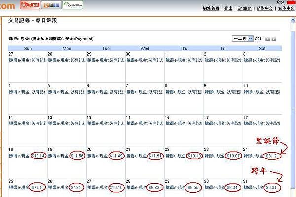 12月日薪美金收入-edagear.JPG
