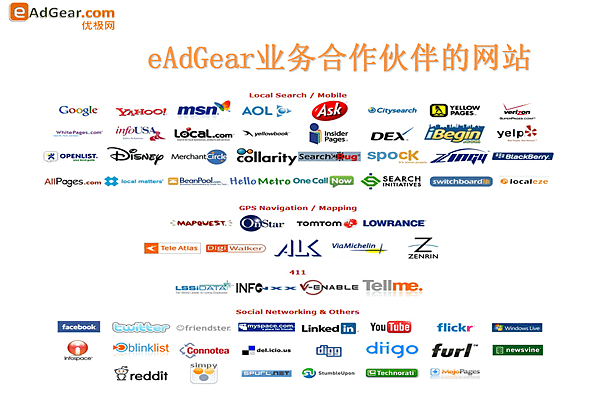 優極網合作企業網站.png