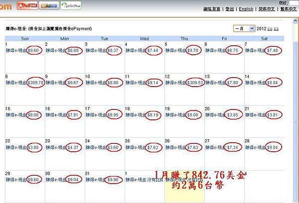 1月優極網收入.JPG