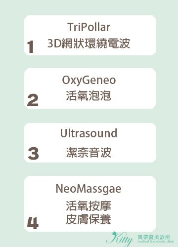 活氧泡泡電波膠囊泡泡電波價格保濕面膜化妝水保濕噴霧保養品皮膚保養geneo+活氧保濕導入凱蒂醫美診所凱蒂醫美推薦03.jpg