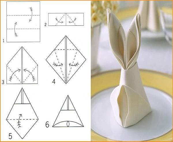 餐巾的兔子摺法