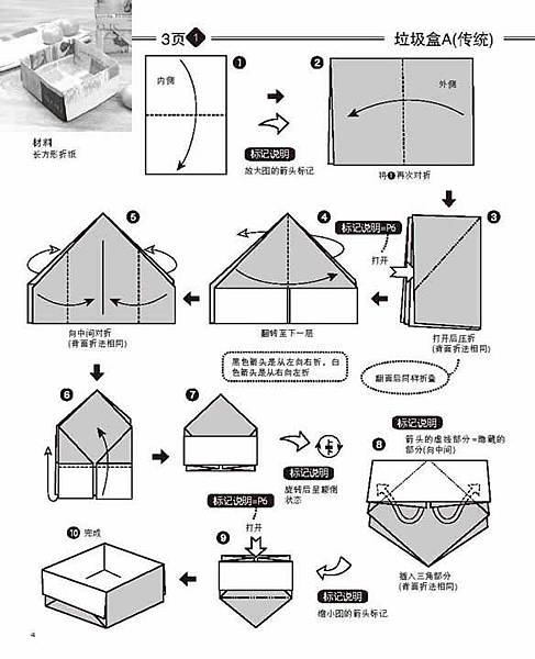 垃圾紙盒摺法