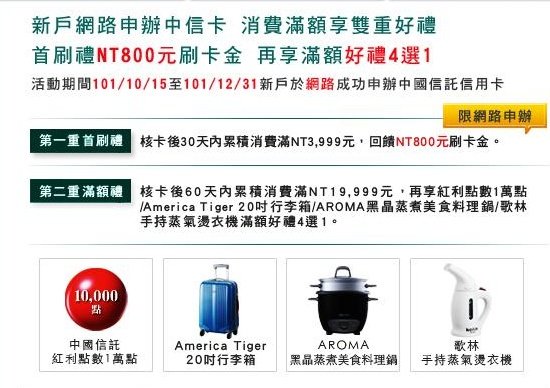 中國信託2