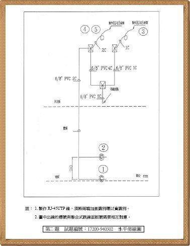 網路架設.bmp