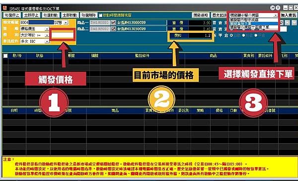 統一期貨Kiwi李羿慧