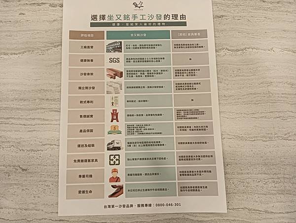 [坐又銘手工沙發］初體驗