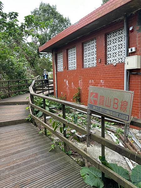 台北士林｜圓山水神社｜台北水神社步道｜台北五指山系｜劍潭山親