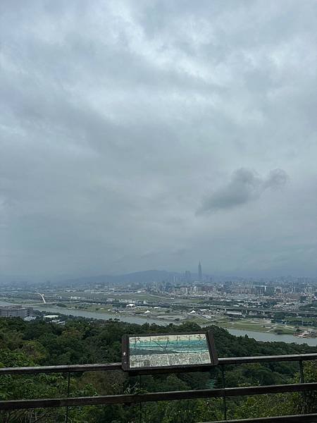 台北士林｜圓山水神社｜台北水神社步道｜台北五指山系｜劍潭山親