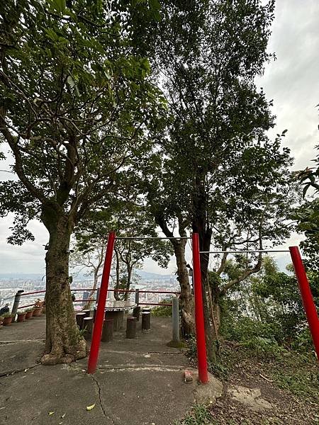 台北士林｜圓山水神社｜台北水神社步道｜台北五指山系｜劍潭山親