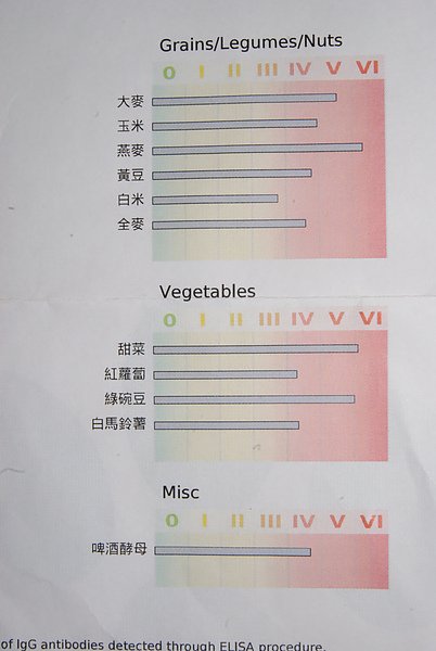 樂樂真神人!02.jpg