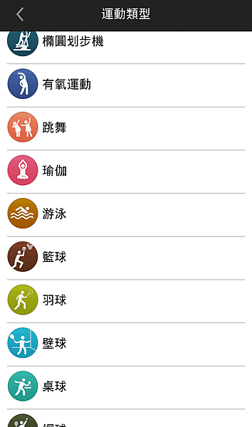 5.運動類型2.png