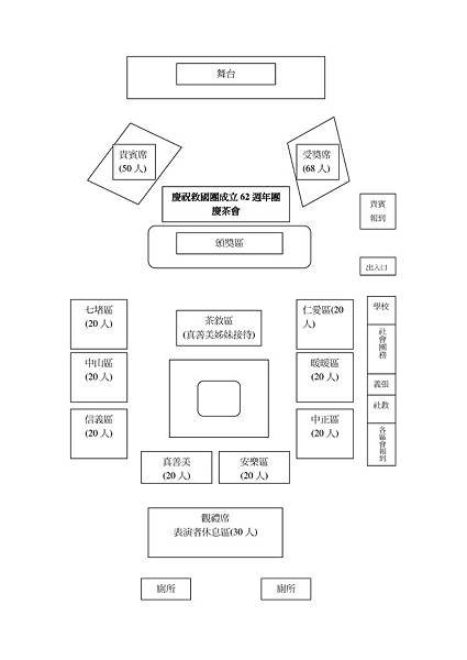 62週年慶團慶圖表_01