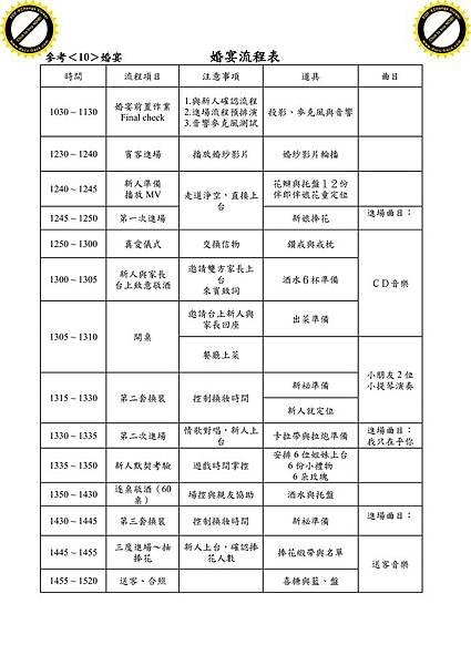 主持人與司儀知能研習參考資料_11