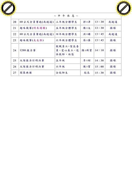 主持人與司儀知能研習參考資料_08