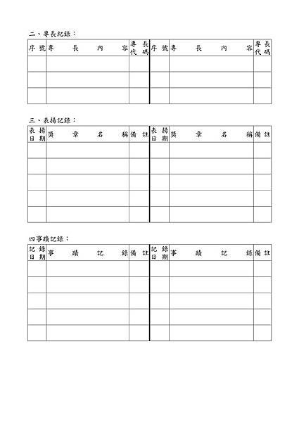 基隆市義工基本資料表_空白__02