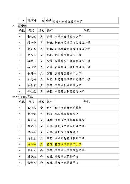 103菁師獎得獎名單-活動組_02