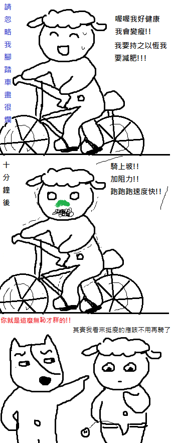 飛輪