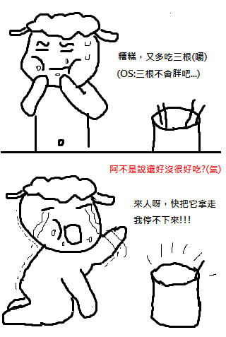 政頭2