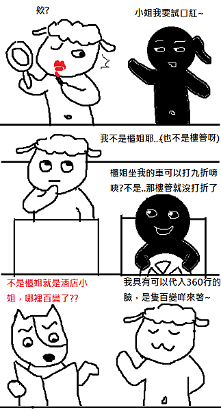 百變