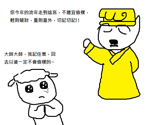 儉樸年