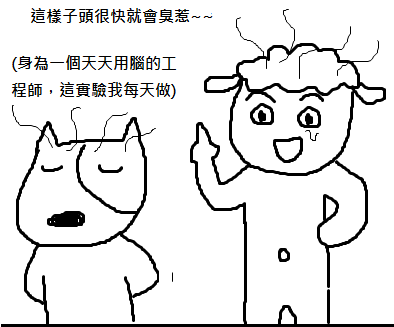 臭頭3