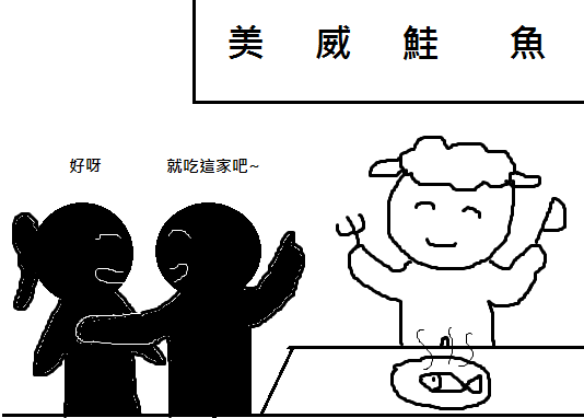 鮭魚