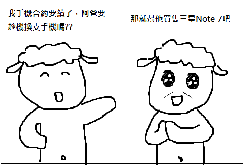 手機