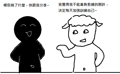 臀圍2