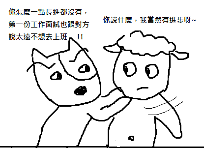 倒退3