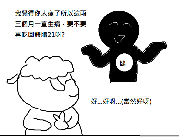 成就2