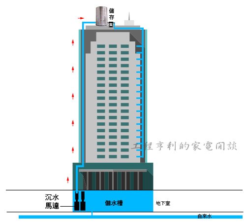 344843899_m沉水.jpg