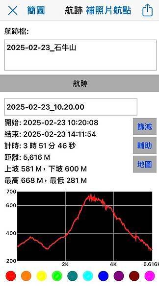 114 年 2 月 23 日 登石牛山