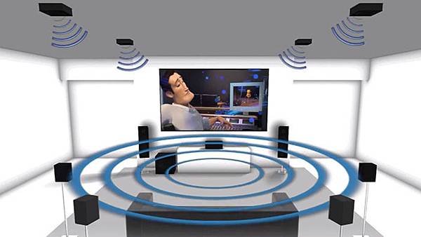 dolby-atmos-surround-diagram-700