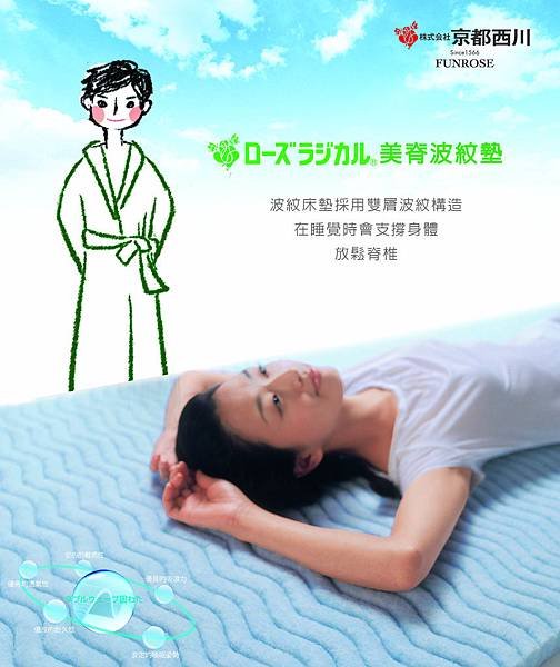 美脊波紋墊-形象3.jpg