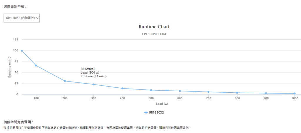 runtime.png